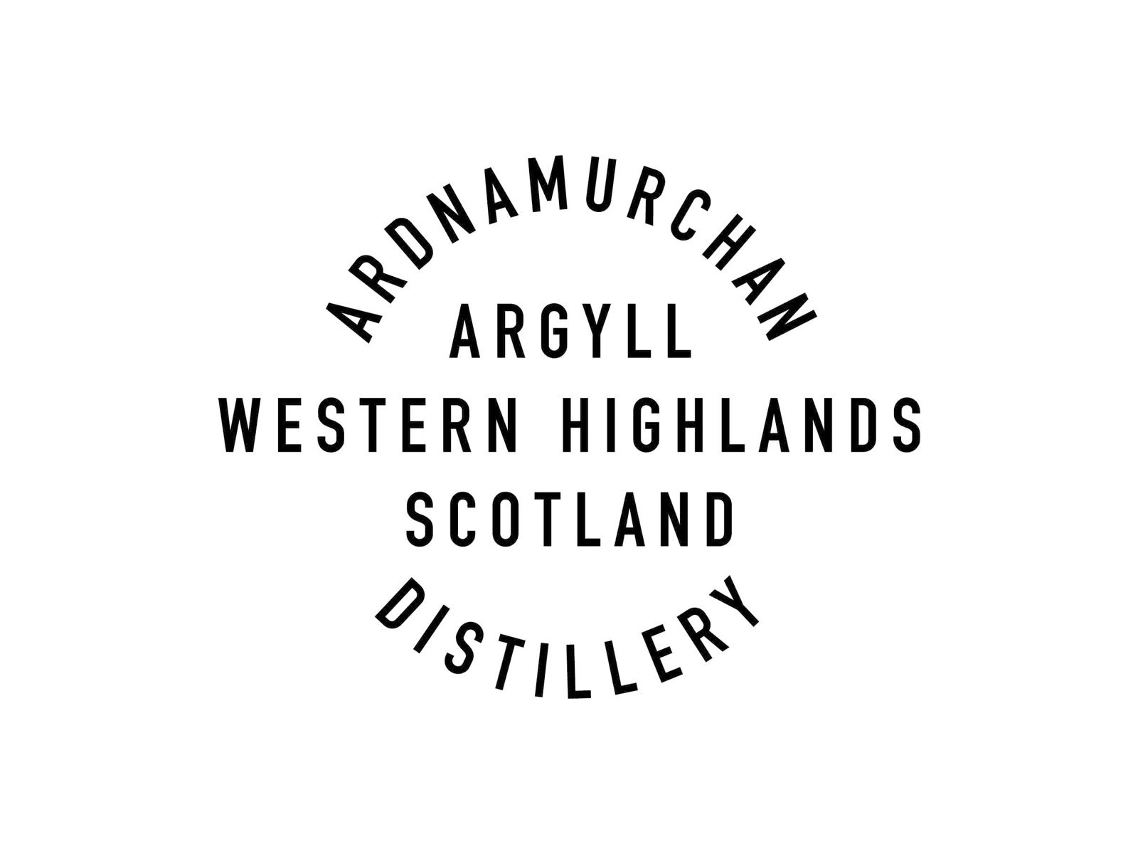 Read more about the article Ardnamurchan Online Tasting